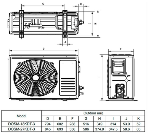 DAITSU DSM 918KDT UE27 Blanco - Aire Acondicionado Split 3x1 4390 Frig y 4390 Kcal