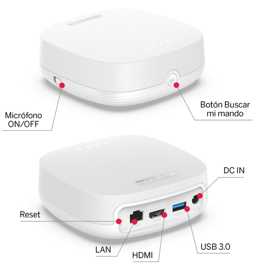 THOMSON Plus 270W - Smart TV Box Blanco