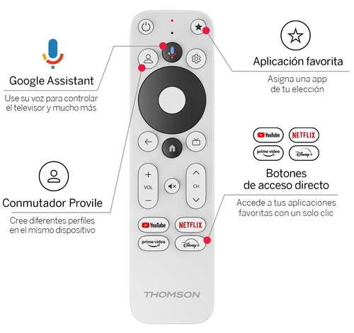 THOMSON Plus 270W - Smart TV Box Blanco