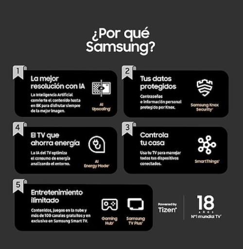 SAMSUNG TU75DU7175UXXC Negro - TV 75" UHD 4K Smart TV