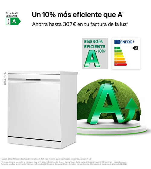 LG DF587HHS Blanco - Lavavajillas 60CM 14 Servicios