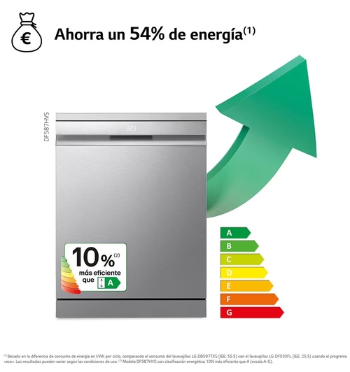LG DF587HVS INOX - Lavavajillas 60CM 14 Servicios