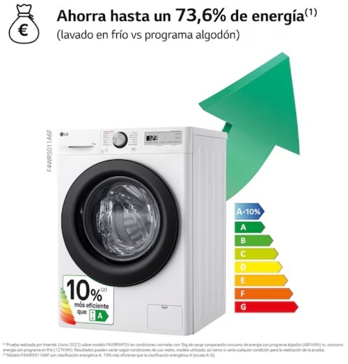LG F4WR5011A6F Blanco - Lavadora Carga Frontal 11KG 1400RPM