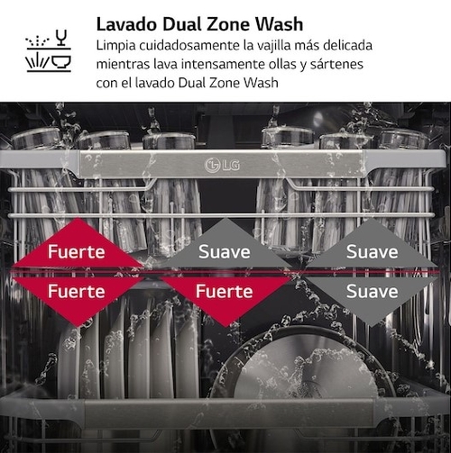 LG DB243TX Integrable - Lavavajillas 60CM 14 Servicios
