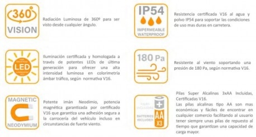 sos road V 16  Negro - Baliza de Emergencia DGT 3.0