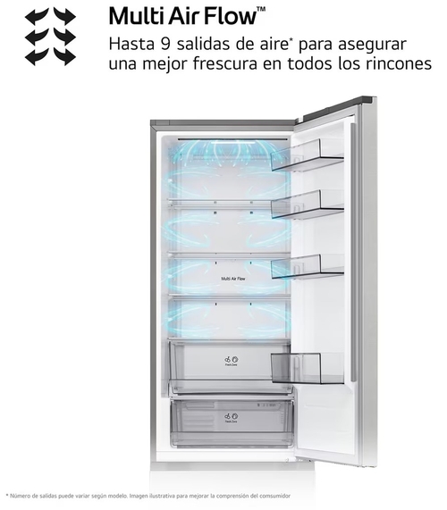 LG GBBSJ20DPY INOX - Frigorífico Combi No Frost