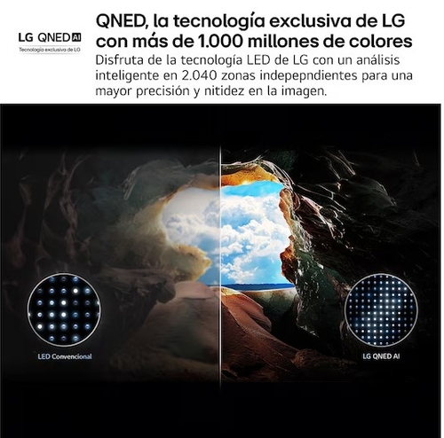 LG 43QNED70A6A Negro - TV 43" QNED 4K Smart TV