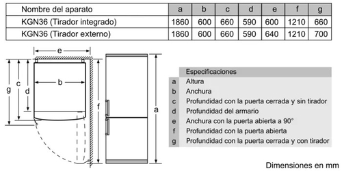 BOSCH KGN36VWDB Blanco - Frigorífico Combi No Frost