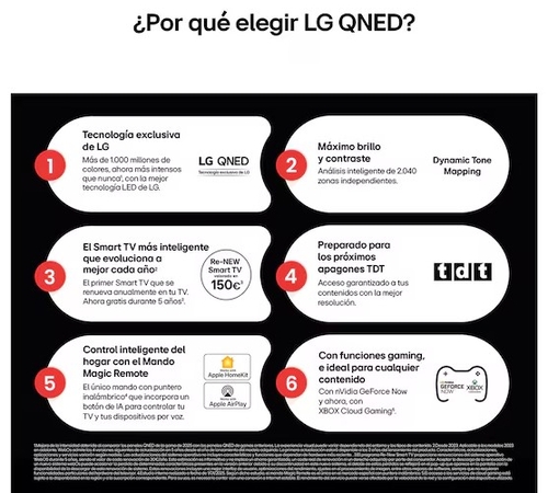 LG 55QNED70A6A Negro - TV 55" QNED 4K Smart TV