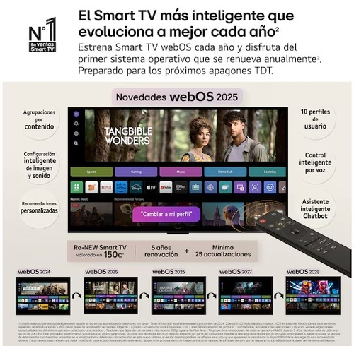 LG 55QNED70A6A Negro - TV 55" QNED 4K Smart TV