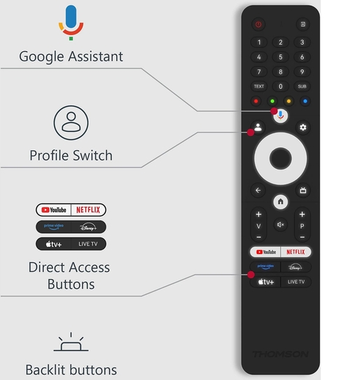 THOMSON 43UG4S14 Negro - TV 43" UHD 4K Smart TV