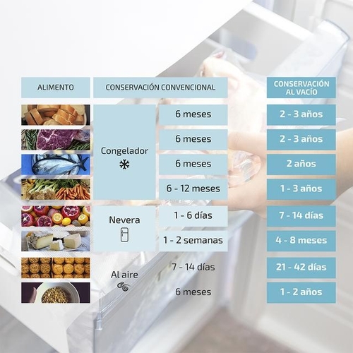 CECOTEC SEALVAC STEEL INOX  - Envasadora al Vacío 120W