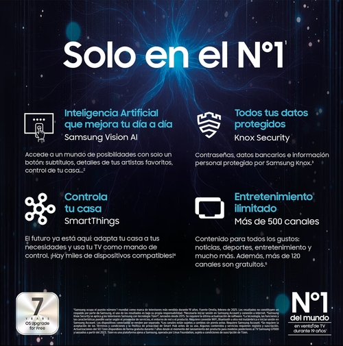 SAMSUNG QE50Q7FAAU Negro - TV 50" QLED 4K SmartTV