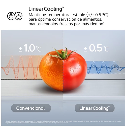 LG GBBSJ2CCPY INOX - Frigorífico Combi No Frost