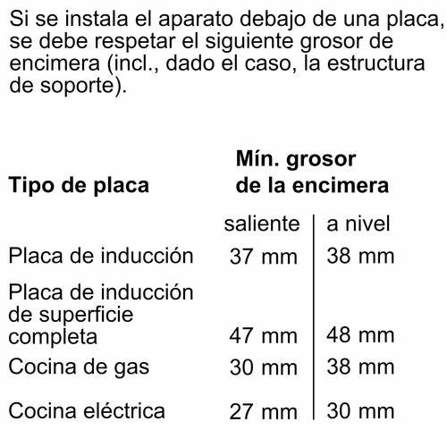 BOSCH HBG774KB1 Negro - Horno Multifunción 71L