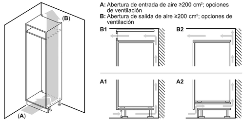 BOSCH KIN86VSE0 Integrable - Frigorífico Combi No Frost