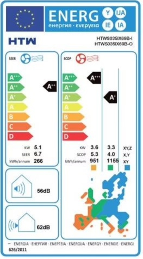 htw S035 IX69B Blanco - Aire Acondicionado Split 2924 Frig y 3010 Kcal