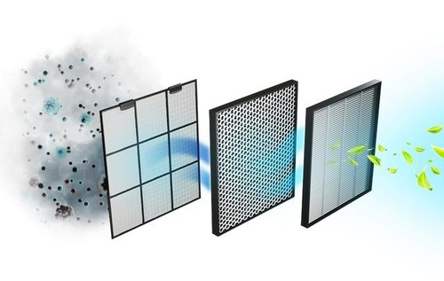 CECOTEC TOTALPURE 7500 CONNECTED Blanco - Purificador de Aire 60W