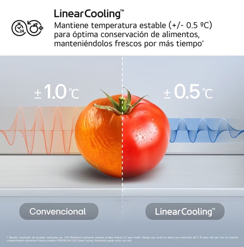 LG GSLC41EPPE Negro Grafito - Frigorífico Side by Side No Frost