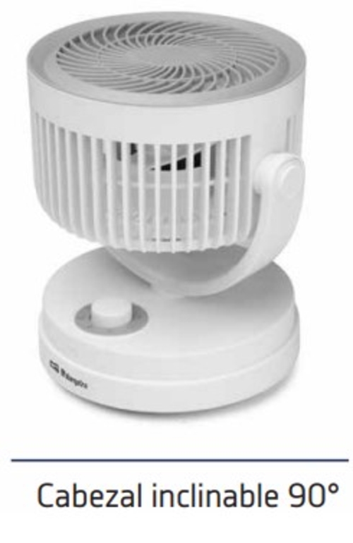 ORBEGOZO TF 1015 Blanco - Ventilador de Sobremesa 40W