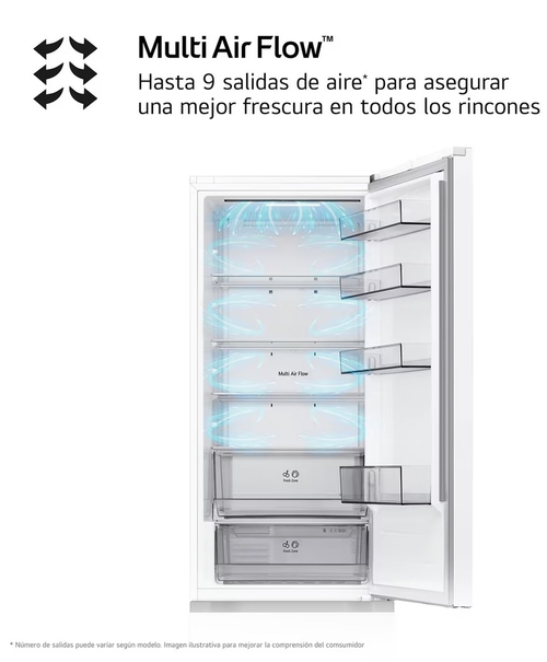 LG GBBSJ20ESW Blanco - Frigorífico Combi No Frost