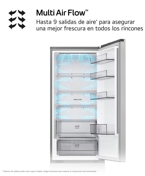 LG GBBSJ20EPY INOX - Frigorífico Combi No Frost