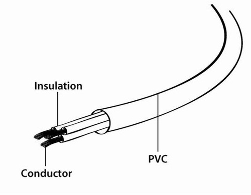 Cablexpert PC-186-VDE-5M Negro - Cable Alimentación