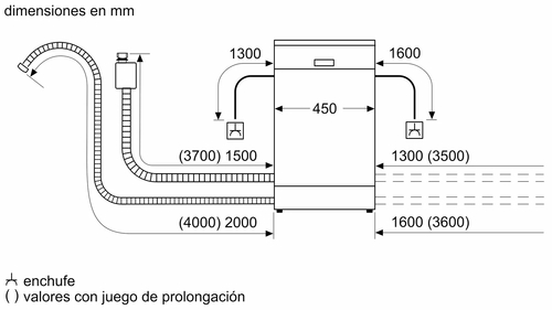 BOSCH SPS4EMW17E Blanco - Lavavajillas 45CM 10 Servicios