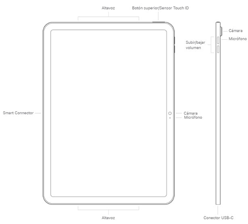 APPLE iPAD 11 Rosa - Tablet 11' 125GB