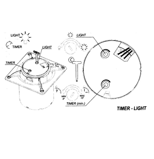 Extractor Axial de Baño Cata E-100 GL