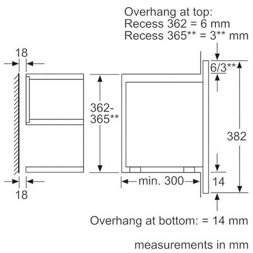 BOSCH BEL634GS1INOX - Microondas 21L 900W