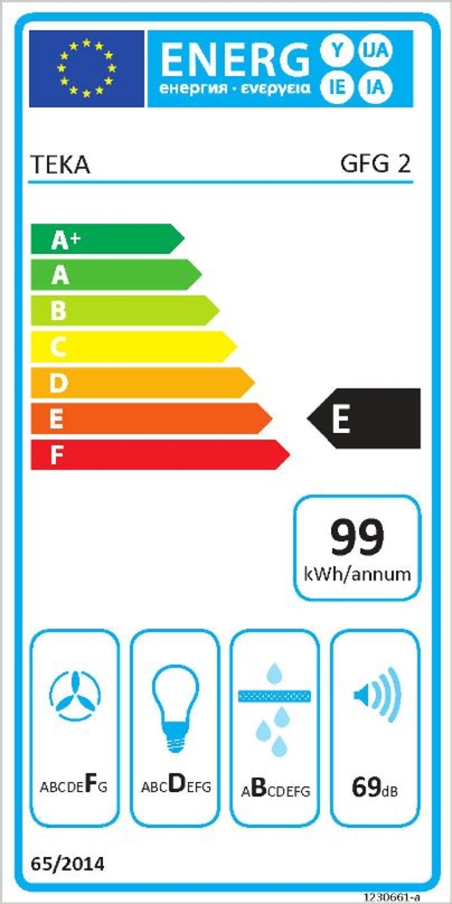 Grupo Filtrante Teka GFG 2 INOX 55cm LED