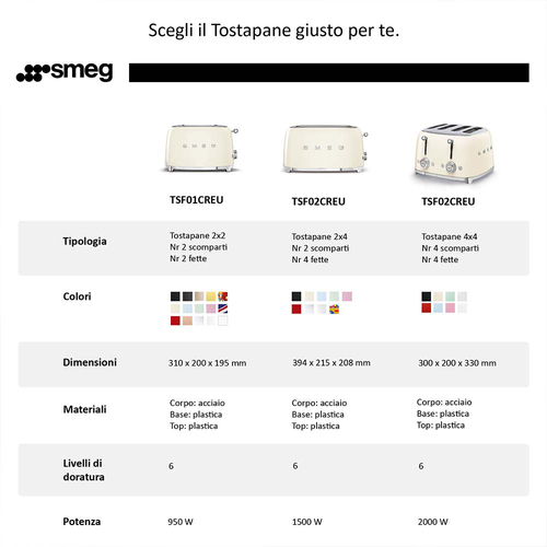 Tostador Smeg TSF03RDEU 2000W 6 Potencias 4 Rebanadas   