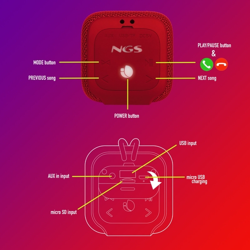 NGS ROLLER COASTER Rojo - Altavoz Portátil 10W