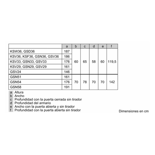 BALAY 3GFF563ME INOX - Congelador Vertical No Frost 
