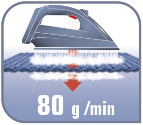 TEFAL FV-1739-E0 Azul - Plancha de Vapor 2000W