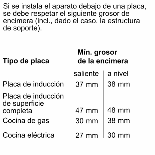 BOSCH HRG7761B1 Cristal Negro - Horno Multifunción 71L