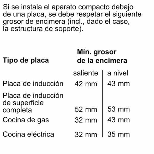 BOSCH CMG7241W1 Cristal Blanco - Horno Compacto Microondas 45L