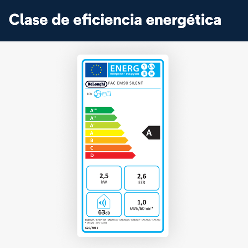 DELONGHI PAC-EM90 Blanco - Aire Acondicionado Portátil 2150 Frigorías