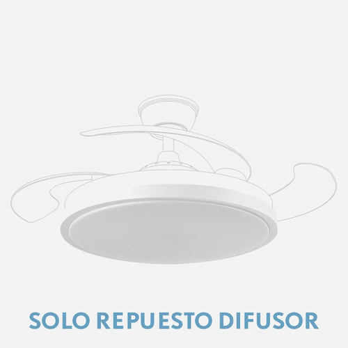 ABRILA TRACIA - Accesorio Difusor Ventilador