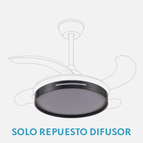 ABRILA MBATIS Negro - Accesorio Difusor Ventilador