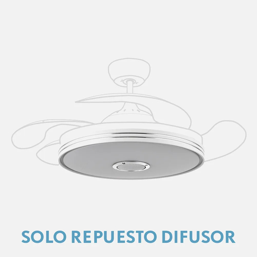 ABRILA Matanuska - Accesorio Difusor Ventilador