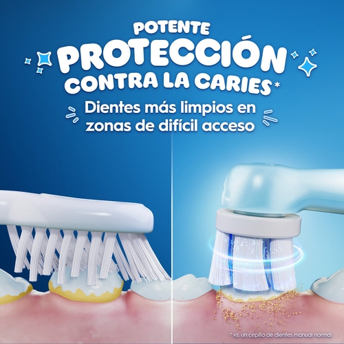 BRAUN IO2 JUNIOR STICH - Cepillo Eléctrico + Funda de  Viaje