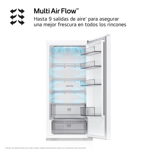 LG GBBSJ20DSW Blanco - Frigorífico Combi No Frost