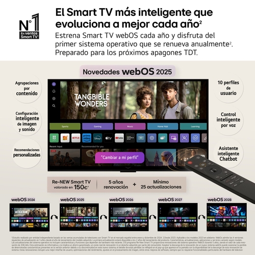 LG 50NANO81A6A Negro - TV 50" 4K UHD Smart TV