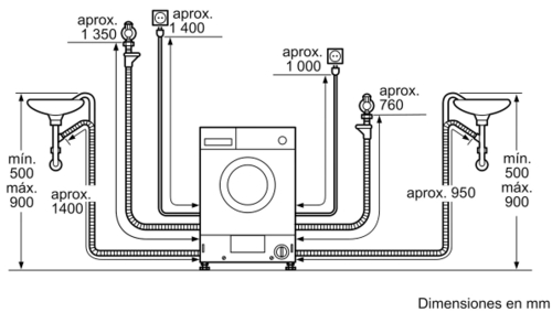 Lavadora Secadora BOSCH WKD24362ES E  INTEGRABLE  7KG 4KG  1200RPM