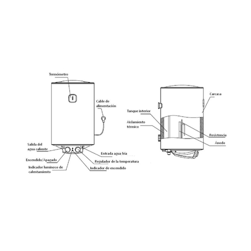 Termo Eléctrico ORBEGOZO TRM 104 100L