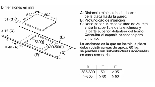 Vitrocerámica de Inducción BOSCH PID61RBB5E Negro 60CM