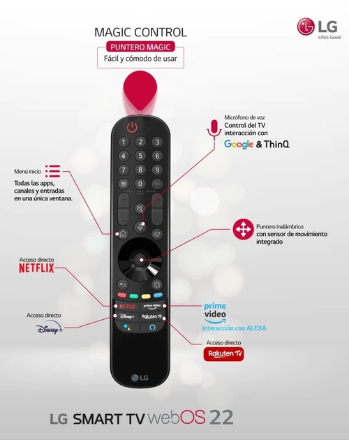 TV LG 55UQ75006LF  55" UHD 4K Smart TV