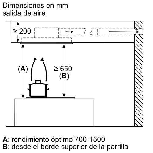 BALAY 3BE-296-ABC Cristal Blanco - Grupo Filtrante 90CM